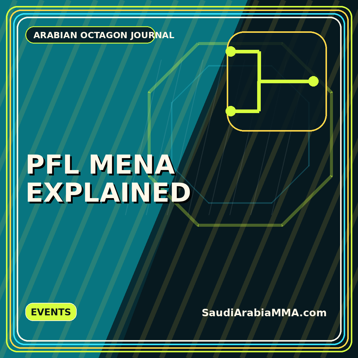 PFL MENA Explained featured typography graphic